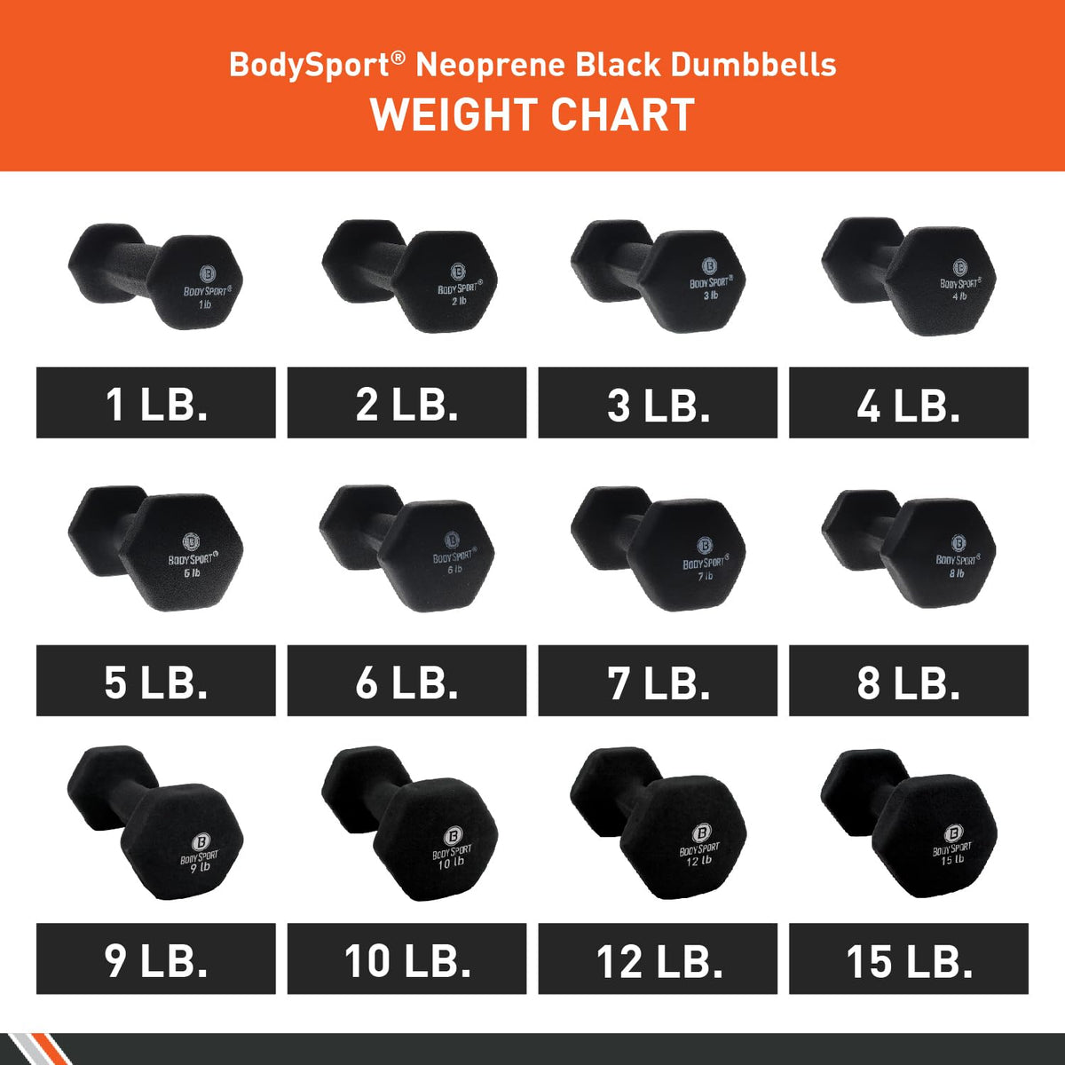 Neoprene Dumbbell X254