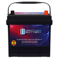 12V 55Ah AGM Replacement Battery C207164