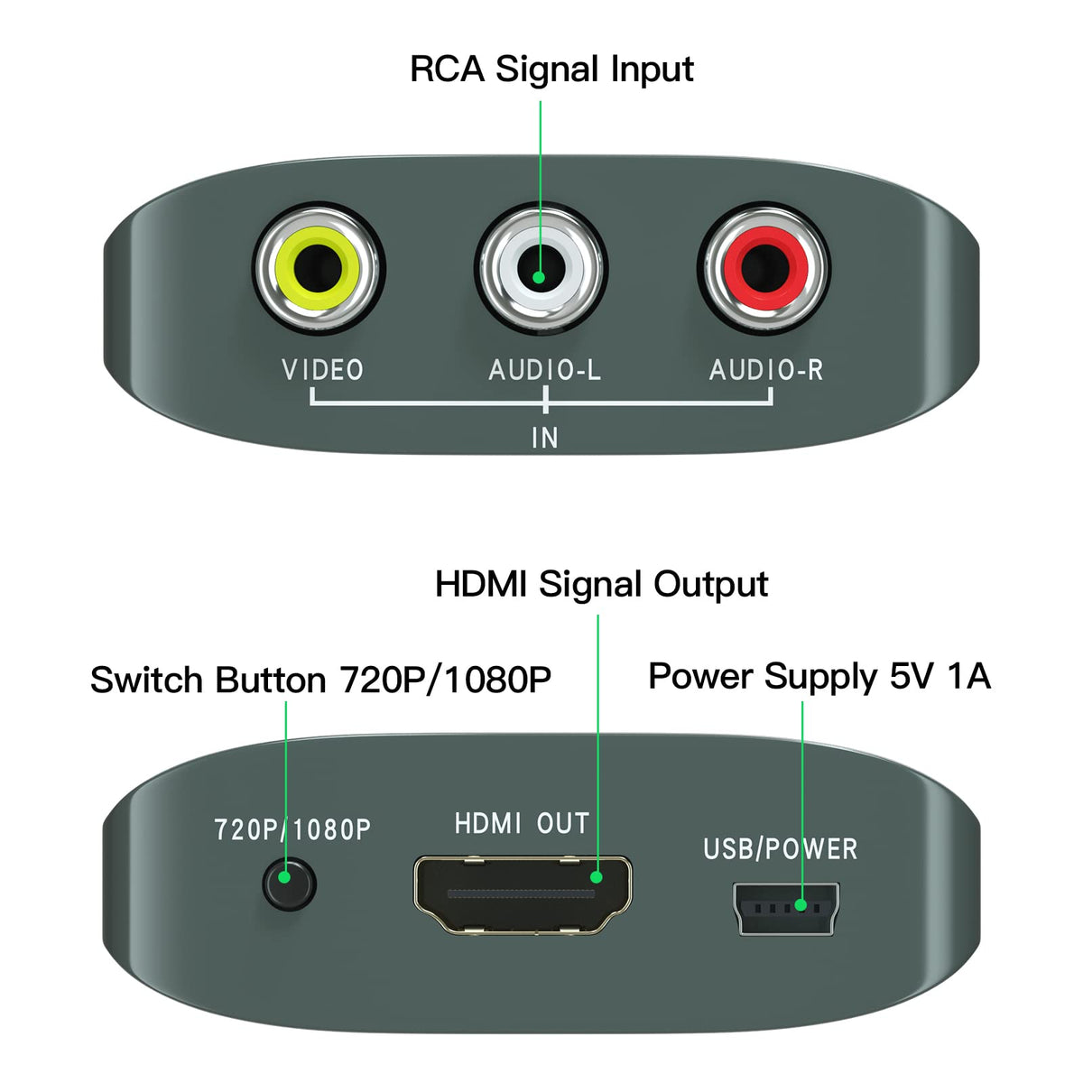 AV to HDMI Converter with HDMI Cable H557