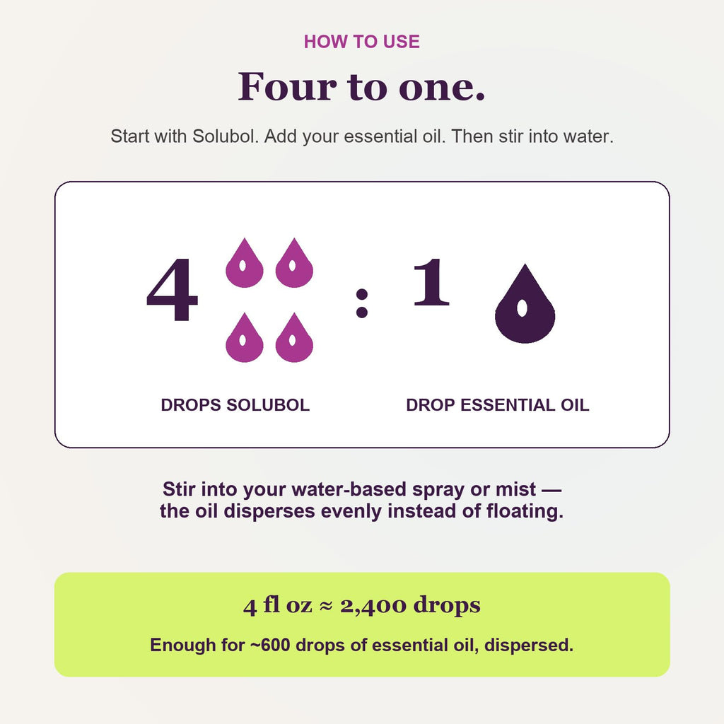 4 fl oz Solubilizer for Essential Oils R377