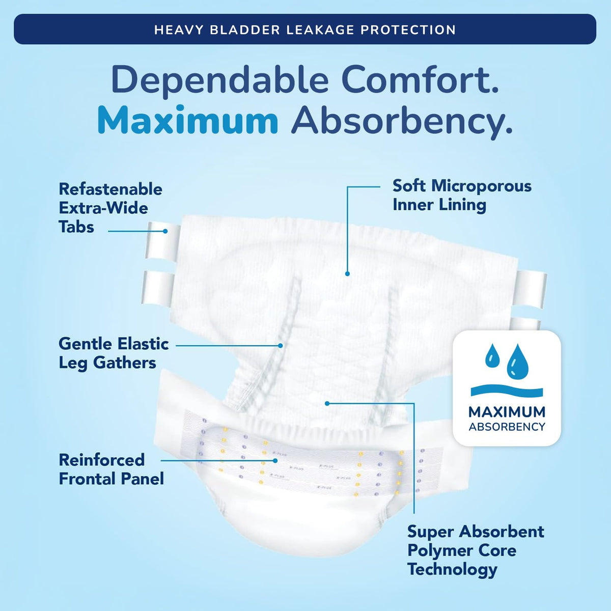 Plastic Backed Ultra Absorbent Fitted Incontinence Briefs Large 12 Count I16391