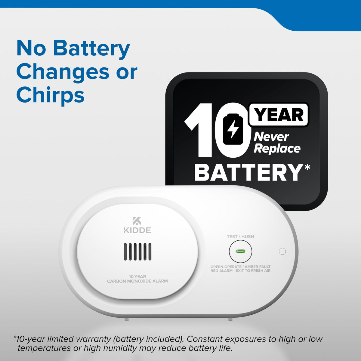 Carbon Monoxide Detector B130695