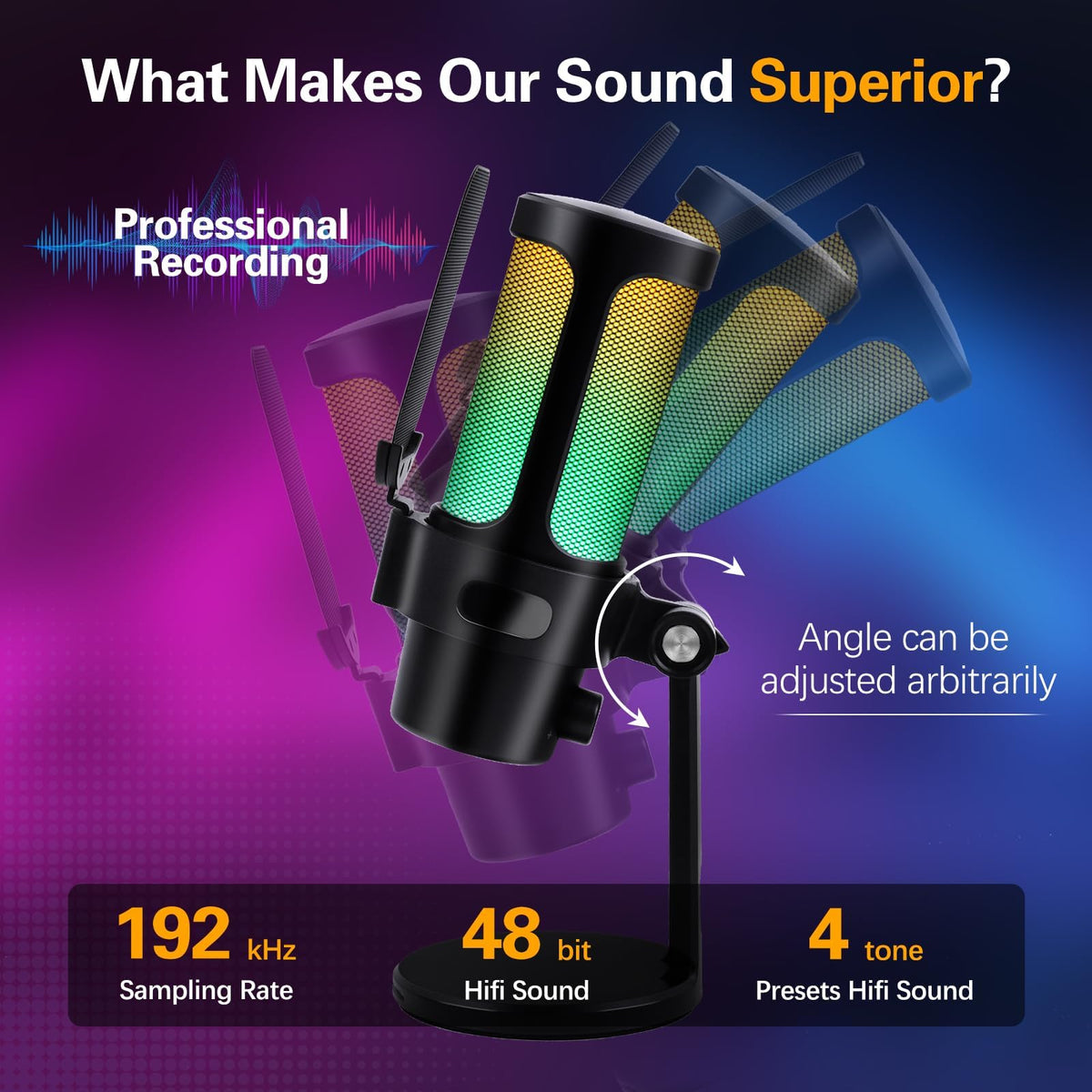 USB Condenser Microphone with Quick Mute, Pop Filter, Shock Mount B625