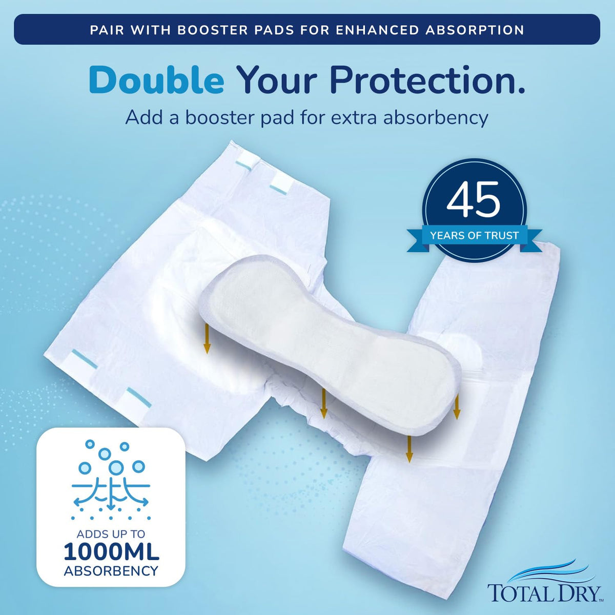 Plastic Backed Ultra Absorbent Fitted Incontinence Briefs Large 12 Count I16391