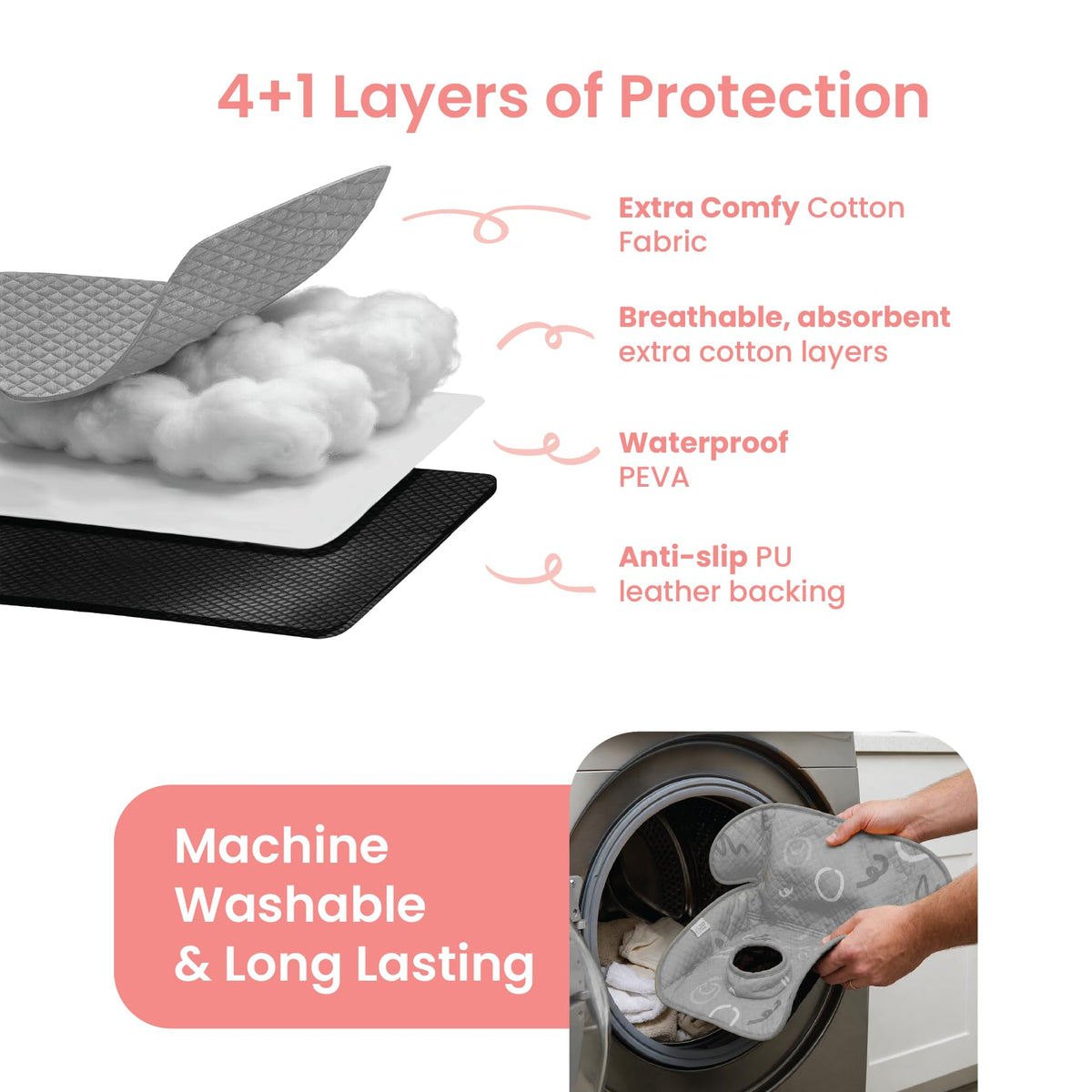 2-Pack Waterproof Machine Washable Car Seat Protector N4780