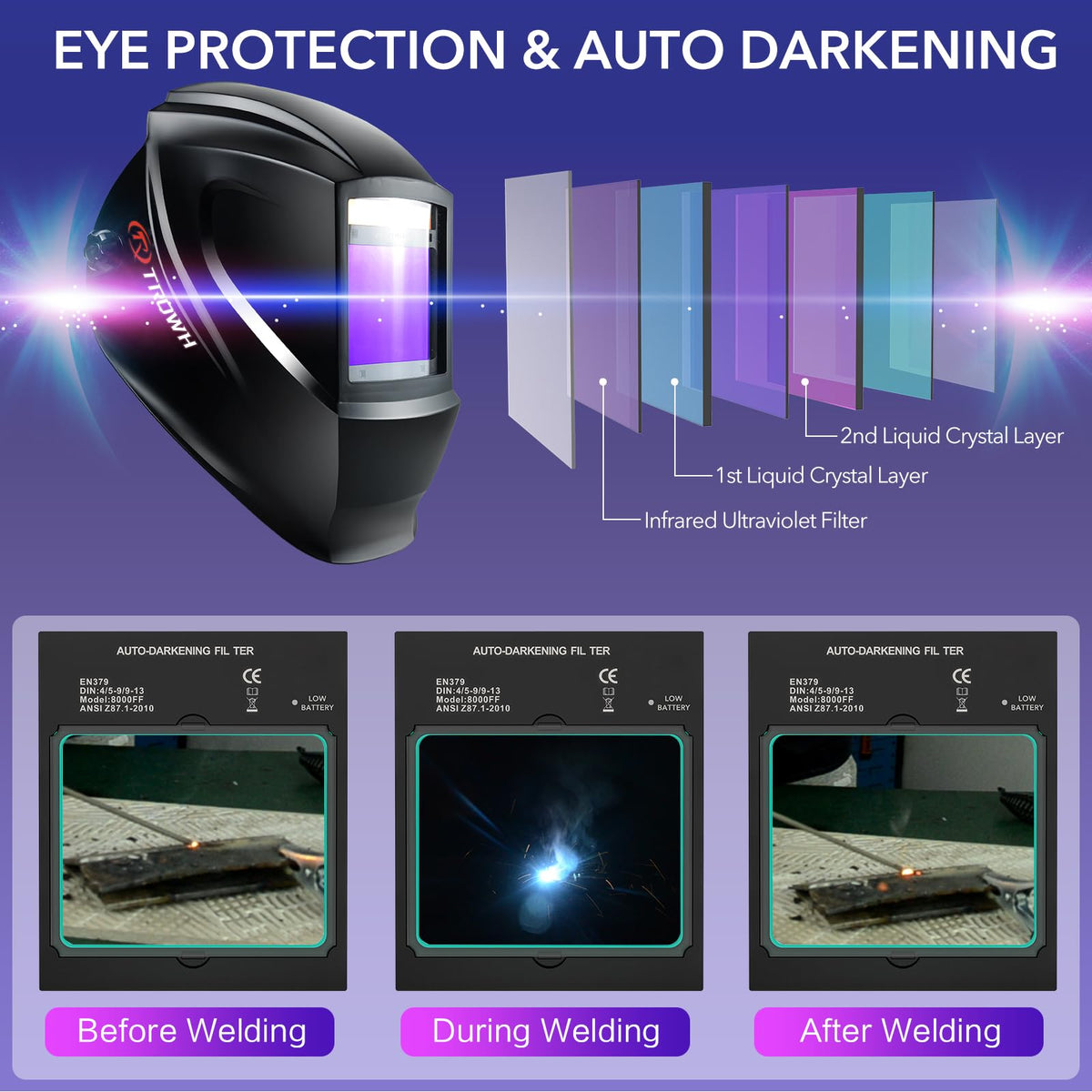 Auto Darkening Solar Powered Welding Helmet X217350