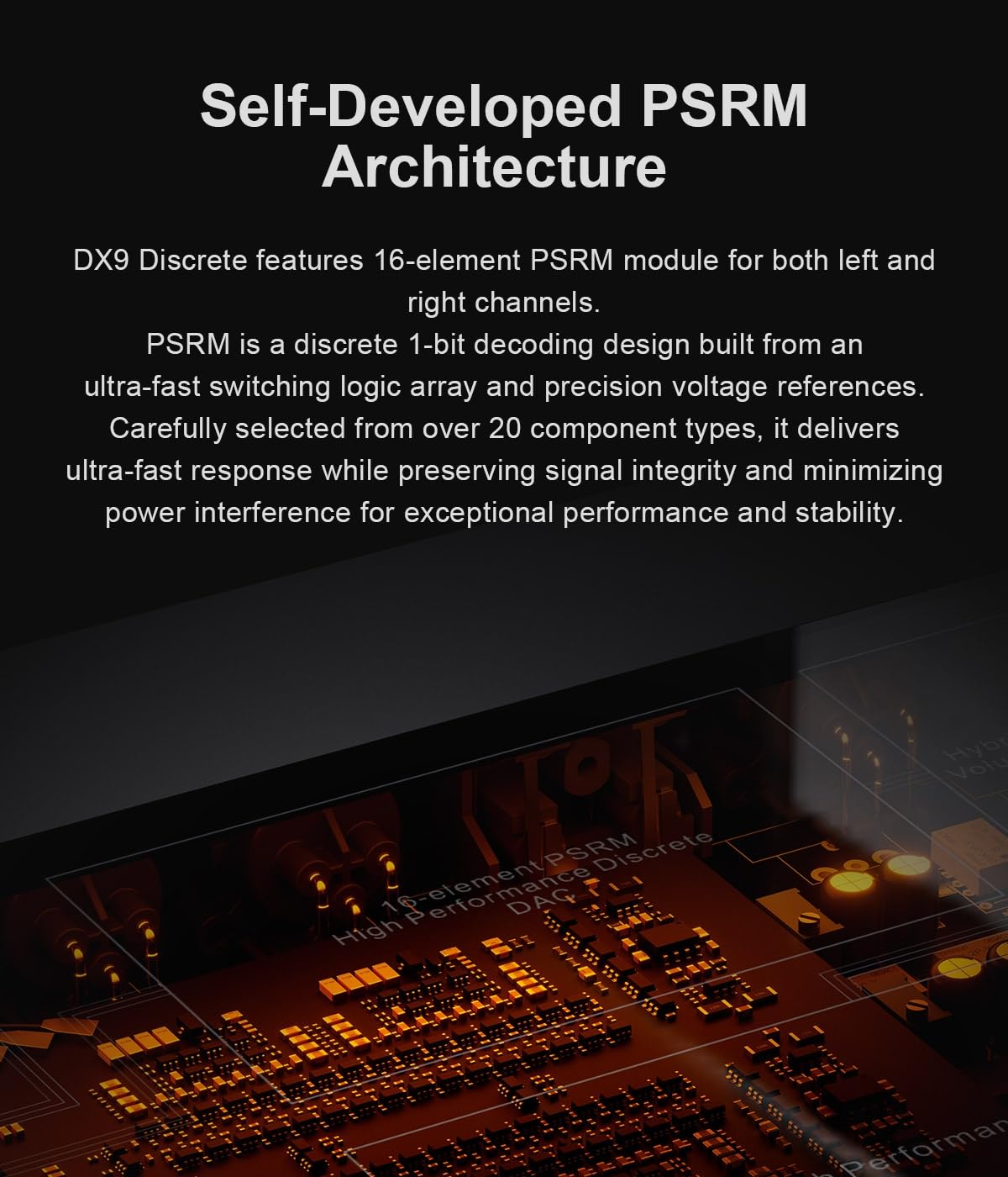 Fully Balanced 1-Bit DAC & Headphone Amplifier K688