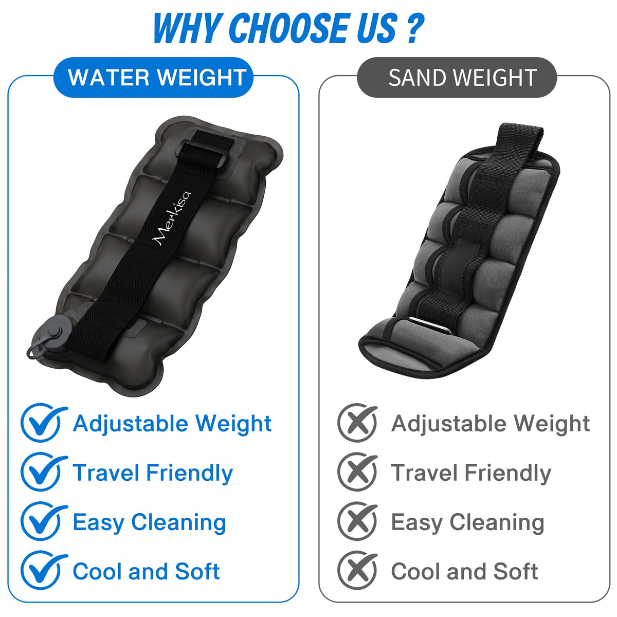 Adjustable Water-Fillable TPU Ankle and Wrist Weights Set D345
