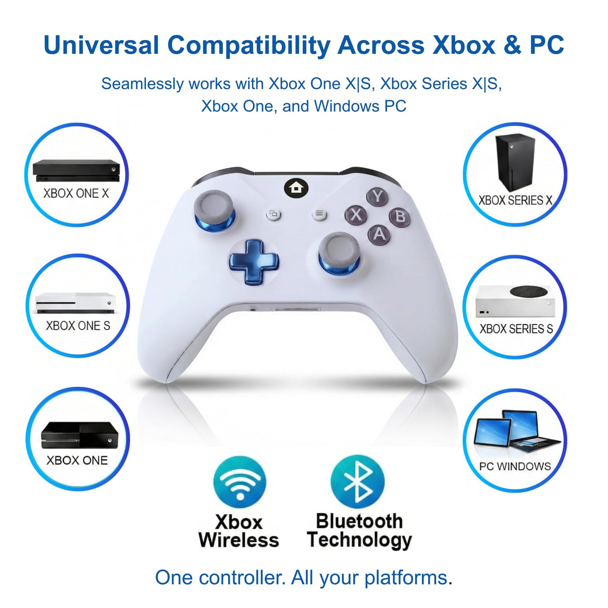 Wireless Controller for Xbox and PC with 1400mAh Battery, White I9076