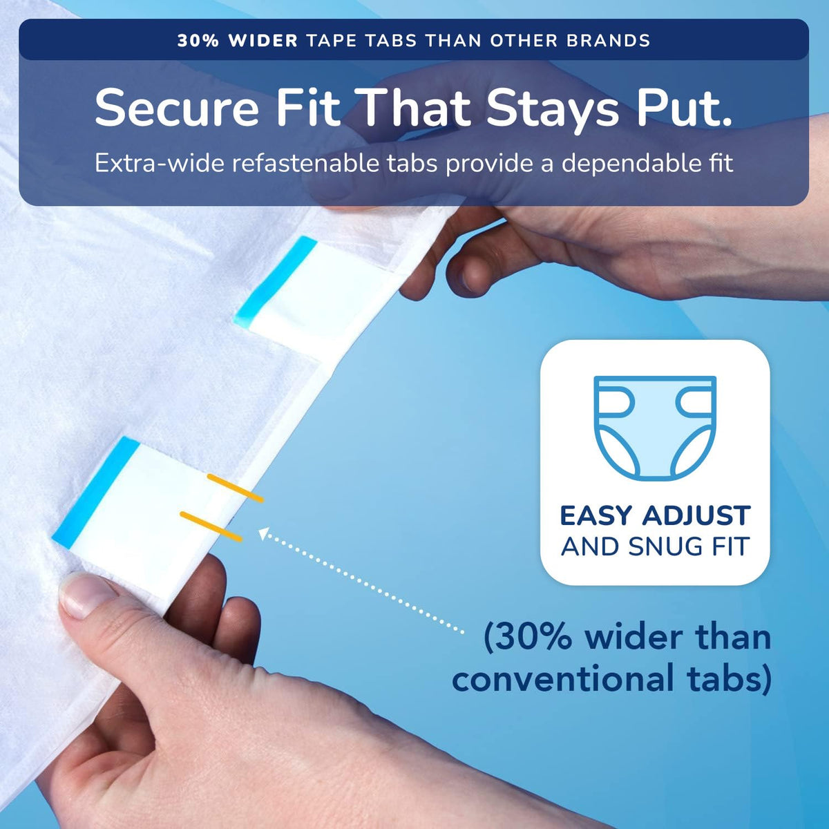 Plastic Backed Ultra Absorbent Fitted Incontinence Briefs Large 12 Count I16391