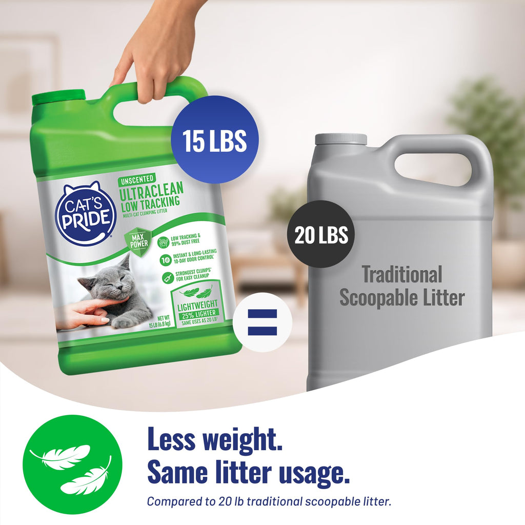 Unscented Clumping Litter 15lb F81691