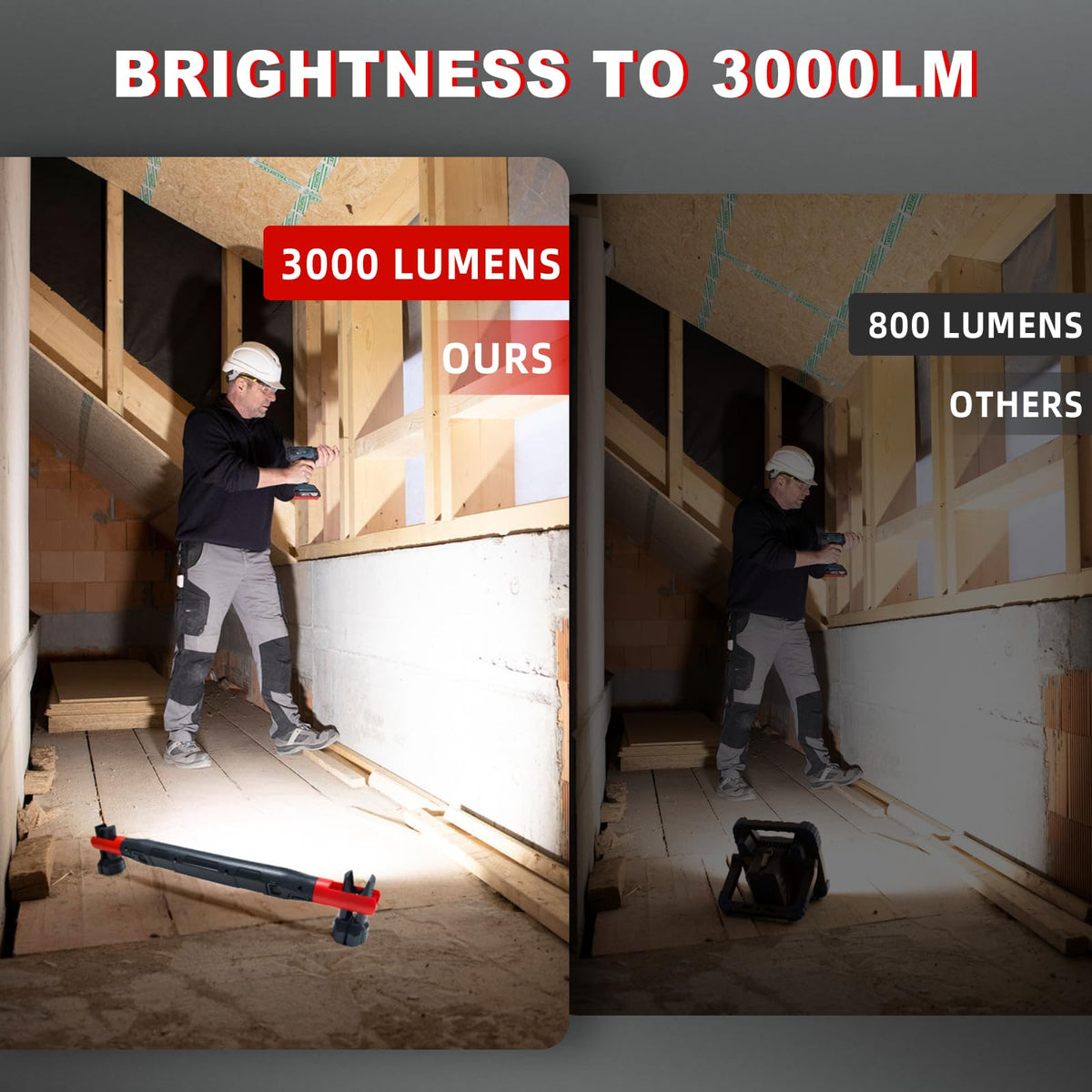 3000 Lumens Rechargeable Magnetic LED Work Light P144130