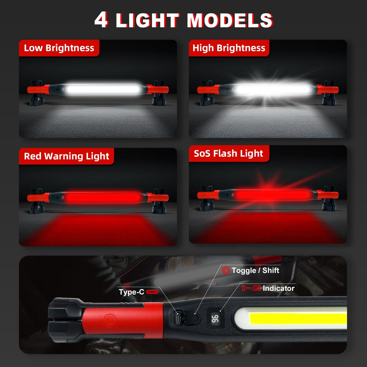3000 Lumens Rechargeable Magnetic LED Work Light P144130