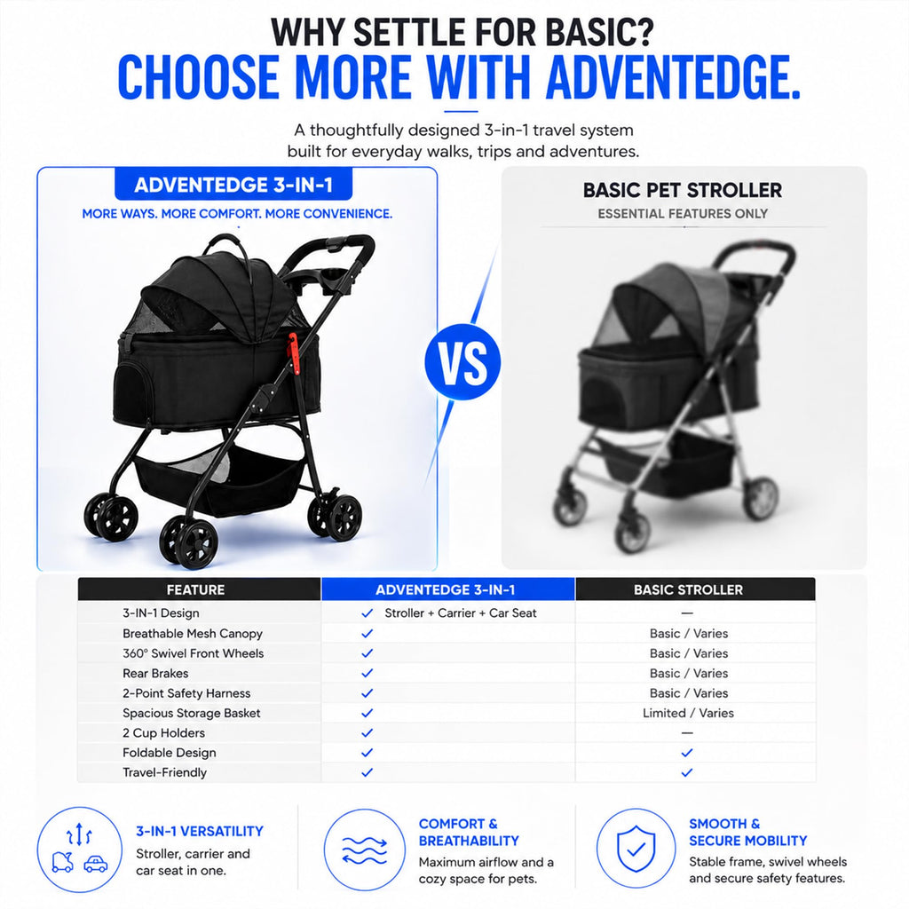 Foldable Pet Stroller with Cup Holder E486
