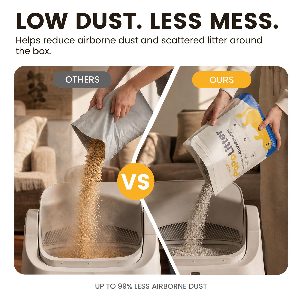 Cat Litter 15 lb (2-Pack) H772