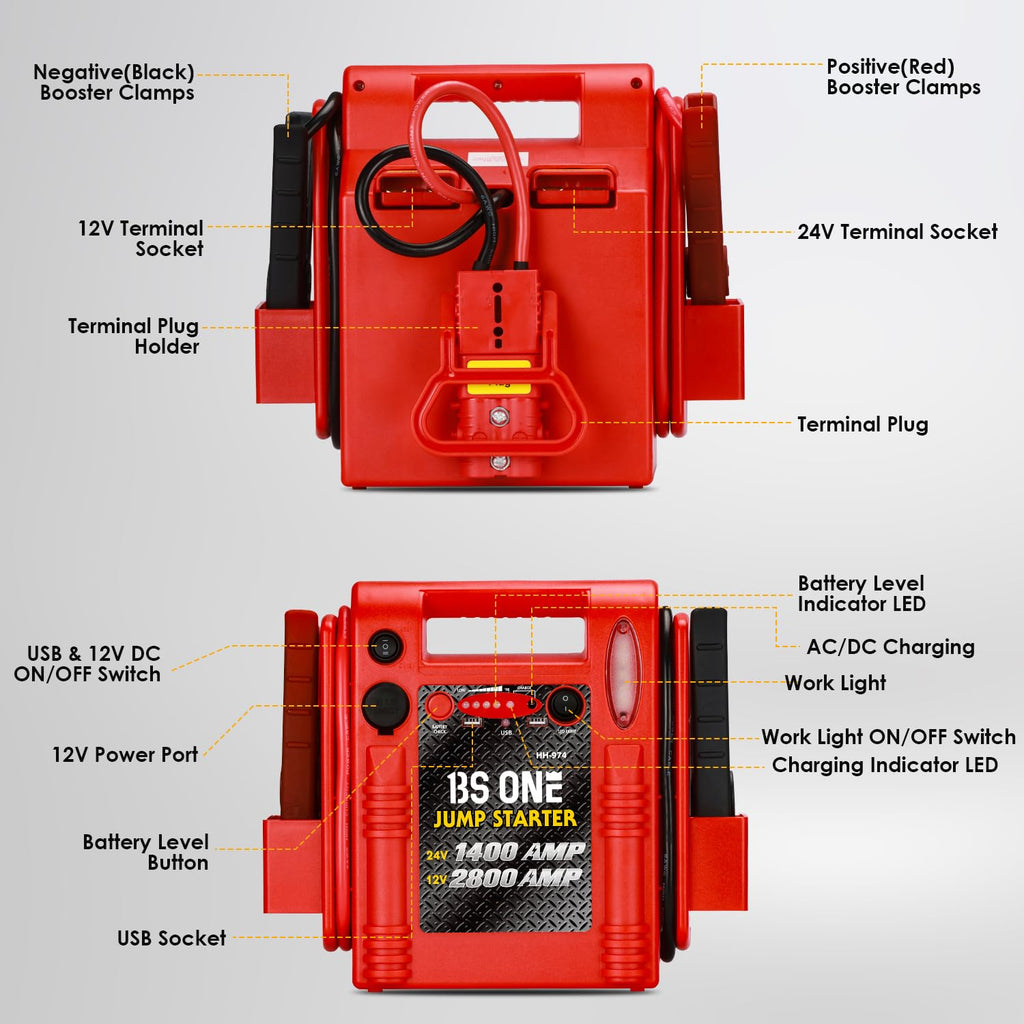 24V / 12V Heavy Duty Jump Starter with USB/DC Output and LED Light N977