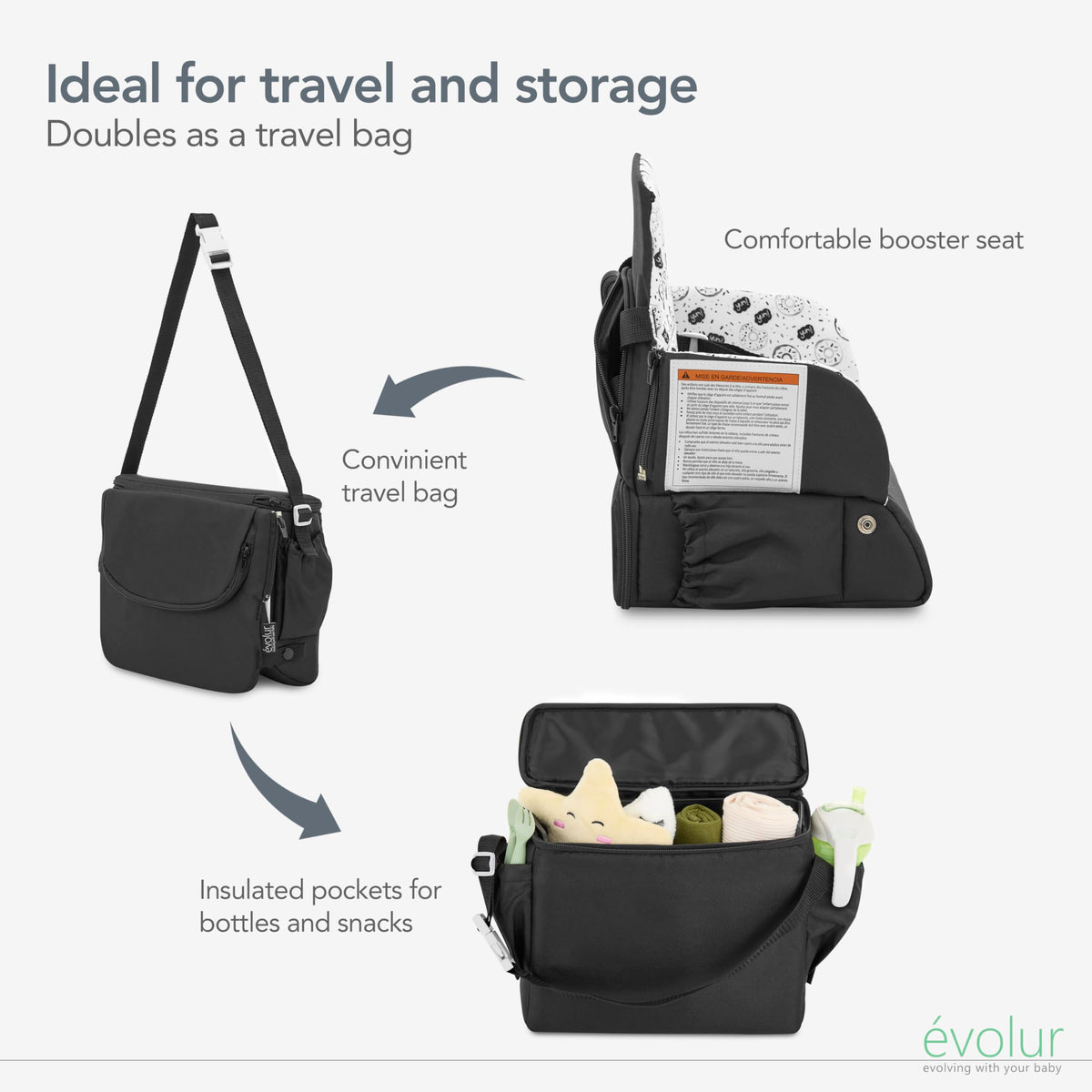 2-in-1 Portable Booster Seat and Travel Bag J371584