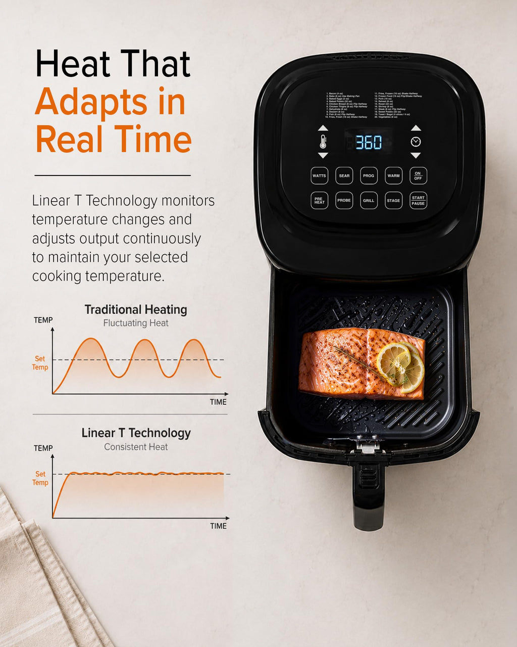 10-in-1 Air Fryer with Smart Probe V692