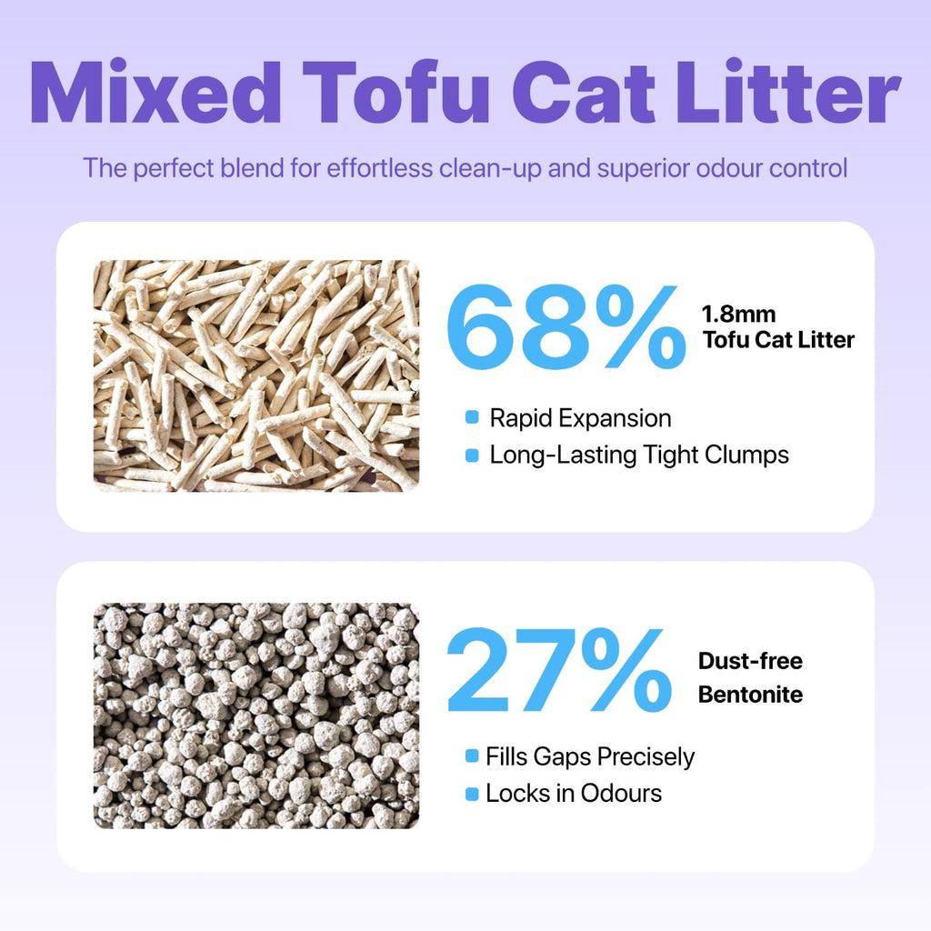 Mixed Tofu Cat Litter 5.5Lb 4 Pack B9684