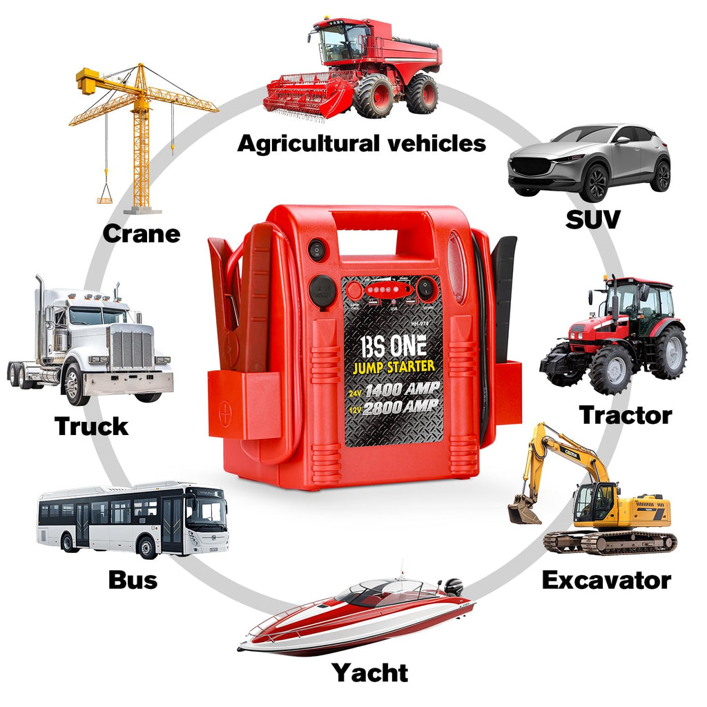 24V / 12V Heavy Duty Jump Starter with USB/DC Output and LED Light N977