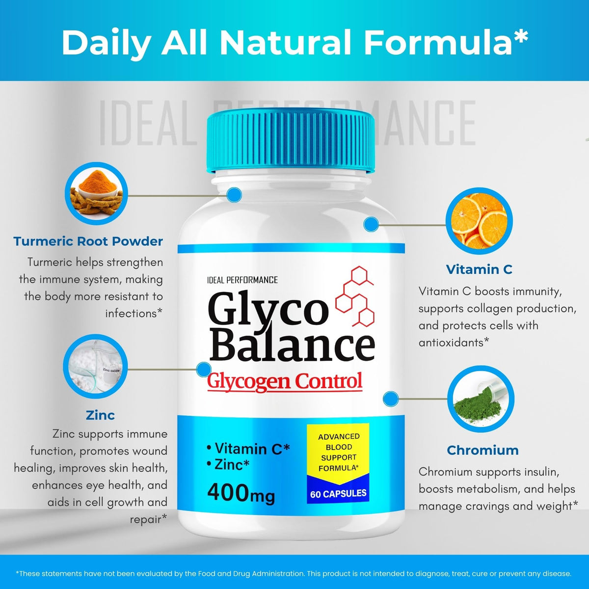 All Natural Capsules 60 Capsules O5368