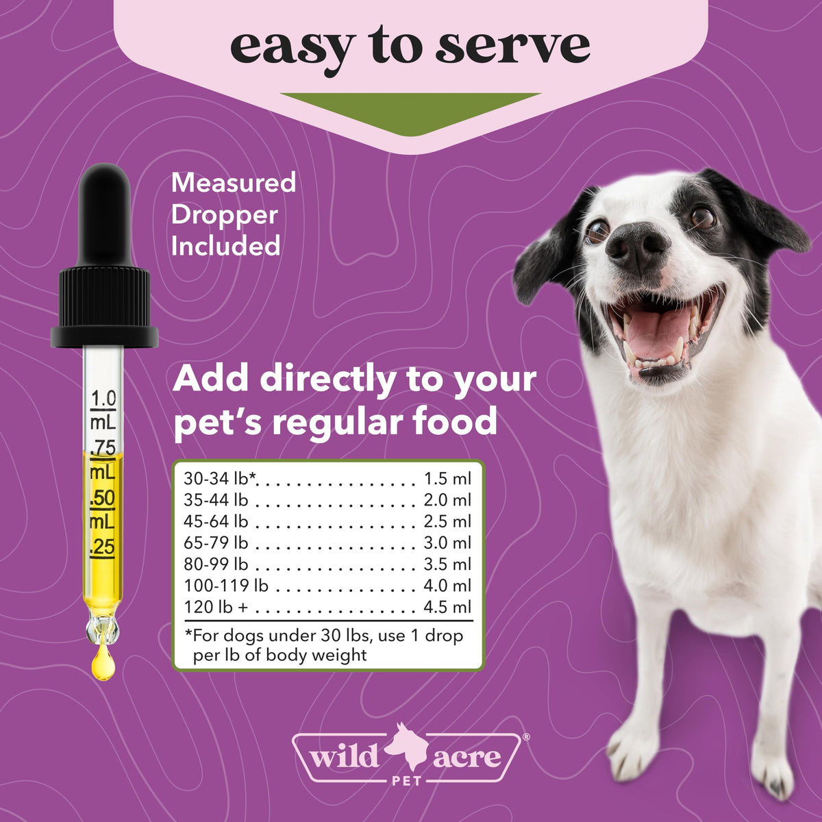 Milk Thistle for Dogs Liver Support 2 oz V404650