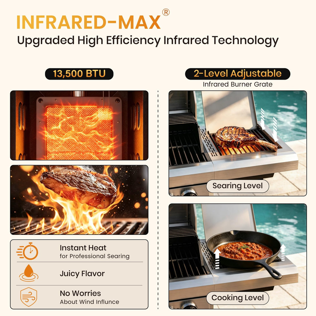 4 Burner Propane Gas BBQ Grill with Infrared Sear Burner T209