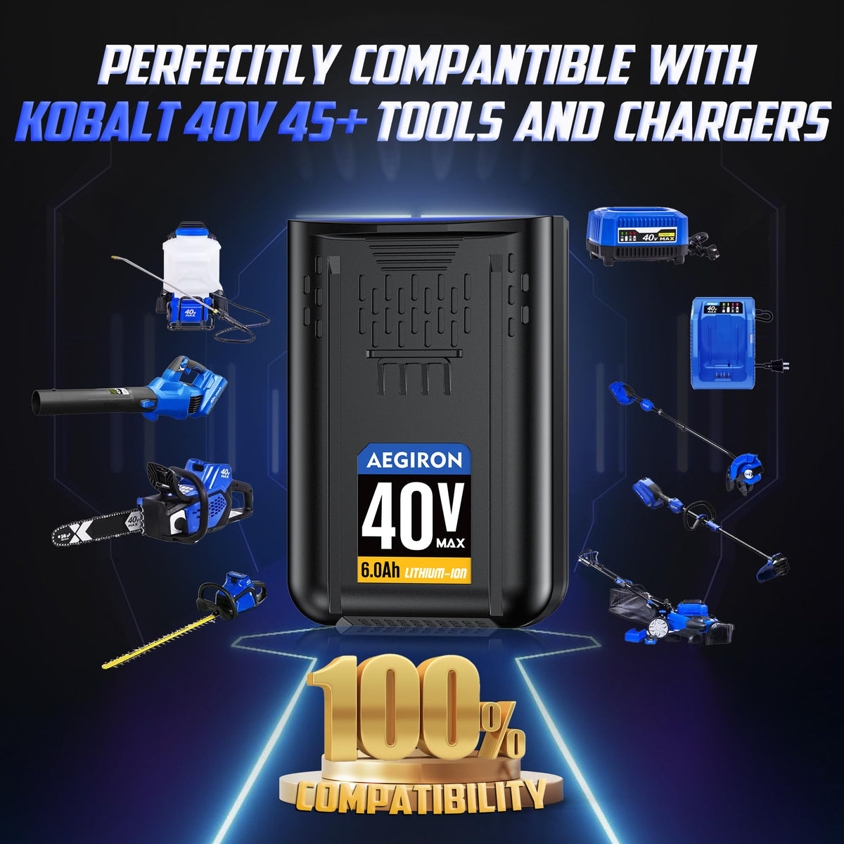 40V 6.0Ah Lithium-lon Replacement Battery C305