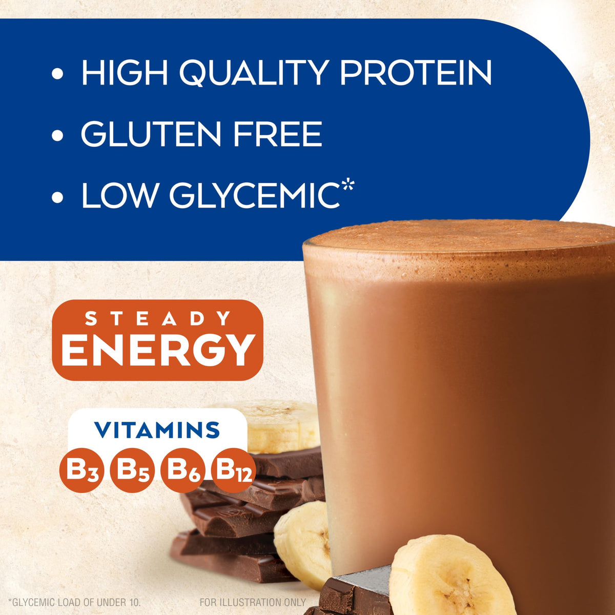 Chocolate Banana & Café Caramel Protein Shake, 15g Protein, Keto Friendly Z59292