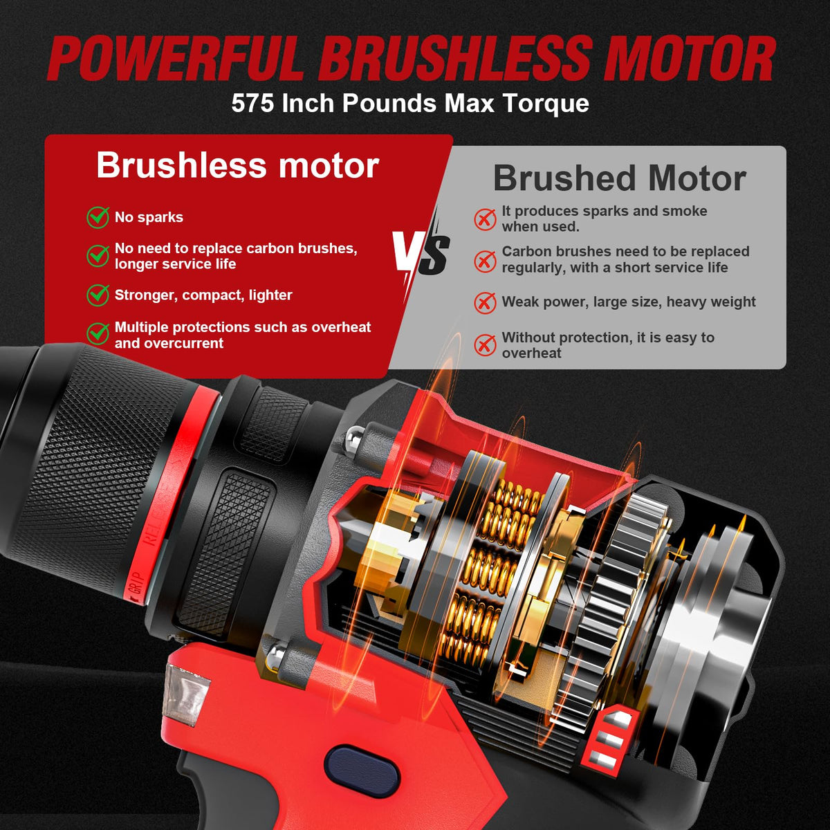 21V Brushless Cordless Drill Set with Charger, 3/8" Keyless Chuck, 87Pcs Accessories Z732
